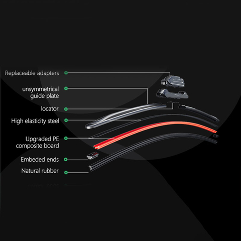 L&acirc;minas de limpador planas multifuncionais S807